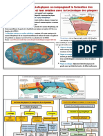 résumer géologie1.pdf