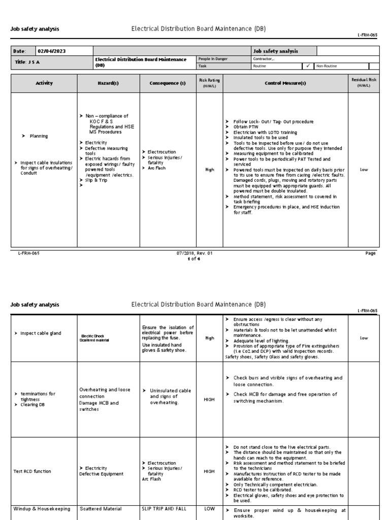 JSA for Electrical Panel Maintenance | PDF | Electrician | Electromagnetism