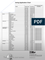 Cloning Application Guide (December 2006) PDF