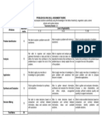 6.problem Solving Skill Assignment Rubric PDF