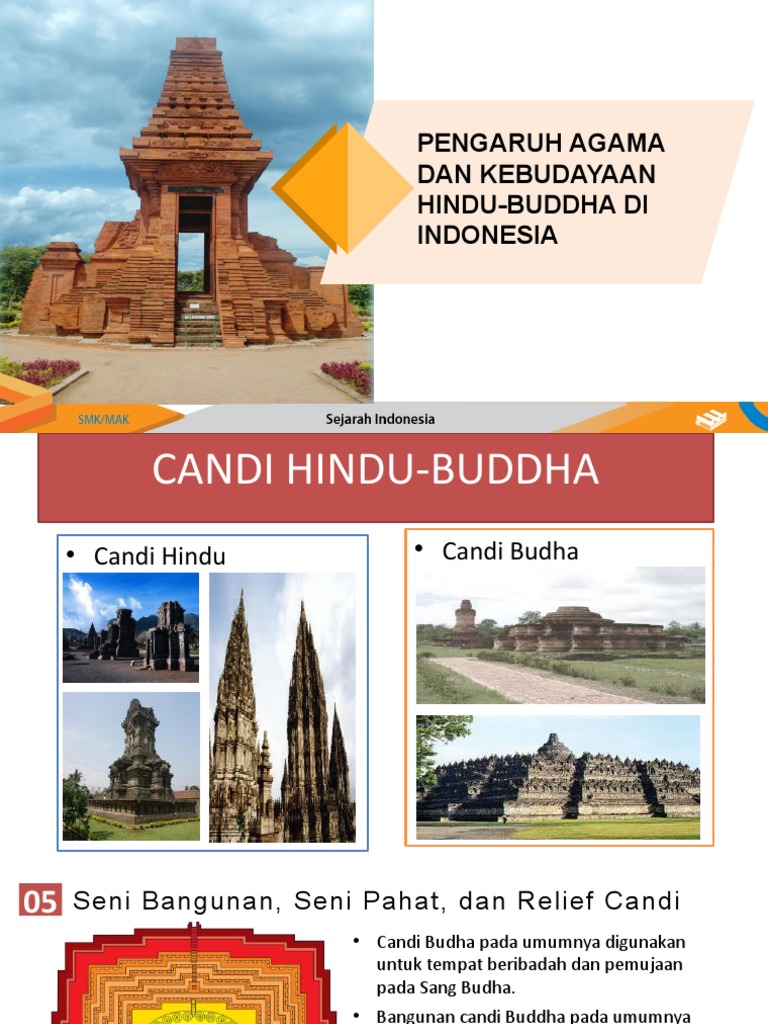 Tradisi Keagamaan Hindu dan Buddha di Indonesia