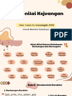 Nilai-Nilai Kejuangan