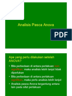 Analisis Pasca Anova