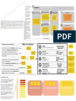 PLANEJAMENTO AGILpdf Portugues PDF