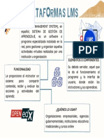 Plataformas LMS PDF