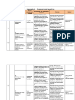 Matematika 6 Perjudha 2, Viti 2022-2023