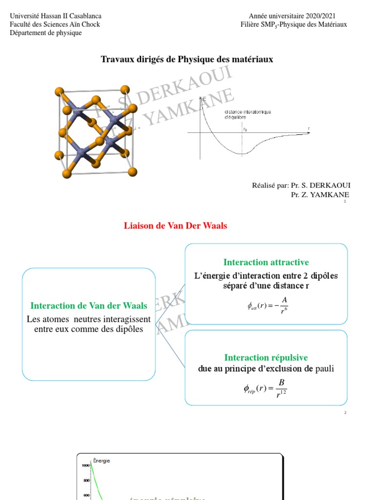 Énergie et distance interatomique | PDF | Atomes | Physique