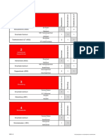 RIT Kaart Tabellen Twente Enschede 2021 1 0