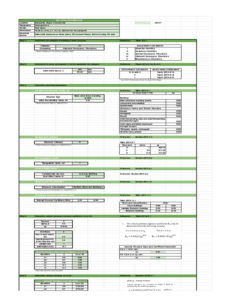 Wind Load Analysis for Partially Enclosed Building | PDF