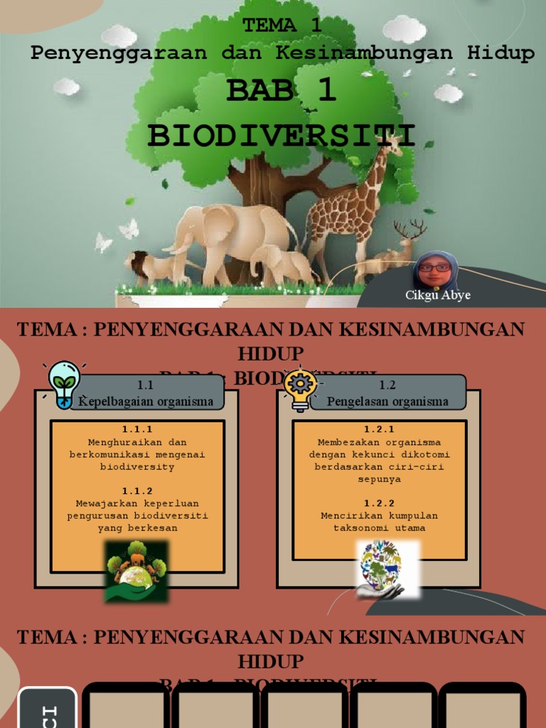 Bab 1 | PDF