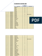 Daftar Alat Stok Teknisi Sby 3 05 2023