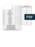 LK 1 Fungsi Statistik