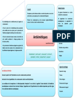 Antiemetiques PDF