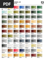 MERDC Camouflage Patterns Overview | PDF | Green | Camouflage