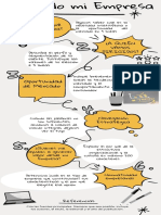 Infografía Creación de Empresas