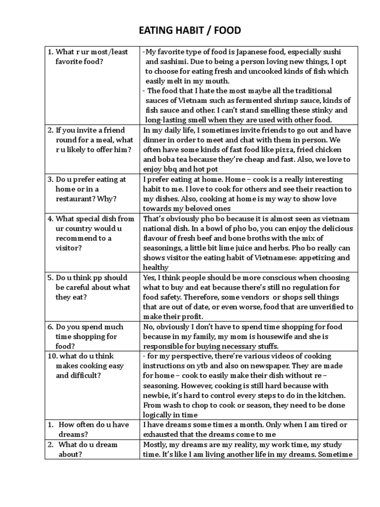 EATING HABIT | PDF