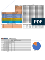 Reporte Semana 27-03 A 02-04 y de La Semana 03 Al 10 de Amanecer 2 PDF