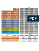 Reporte Semanal 2023 PDF