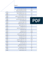 Accounting and Finance (A) PDF