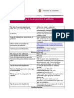 Metadato Proyecciones ActPostCOVID PDF