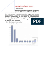 Overpopulation Global Issues