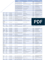 Base Oficinas Plantilla 30 de Septiembre 2022-pbx Act PDF