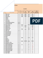 06 - HO - Laporan Perhitungan Pemakaian Bahan Outlet