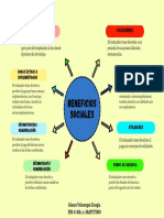 Tarea # 3 Unidad 1