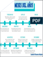 Mapa Mental Nube de Ideas