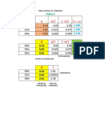 Población y Muestra G2 - P1