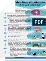 Medios Digitales en Ecuador PDF Deber 1