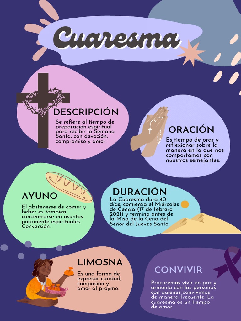Símbolos y Significado de la Cuaresma | PDF