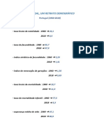 Trabalho de geografia 10ºD- Portugal, retrato demografico