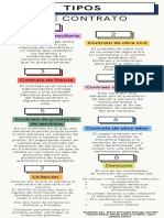 Infografía Línea Del Tiempo Timeline Historia Moderno Creativo Doodle Scrapbook Profesional Multicolor