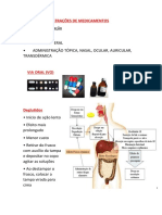 Vias de Administrações de Medicamentos