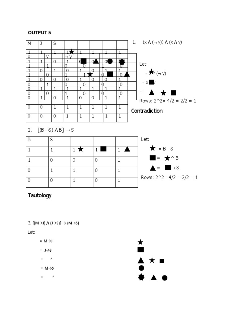 logical-expressions-truth-table-analysis-pdf-truth-metalogic