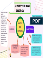 Unit 5: Matter and Energy