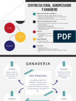 Elementos Relacionados PDF