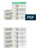 Grupos Proy Mec3300 Ii 2021 PDF