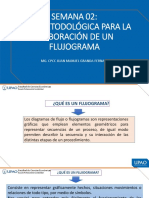 03 Semana 3 S3 Clase Flujograma PDF