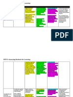 CSTP 5-Vizzini May 2023