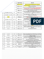 Công Đ NG Chung PDF
