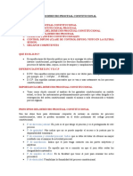 Repaso Derecho Procesal Constitucional