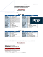 Programación - Ventanilla y Pachacamac - 05.05.2023 PDF