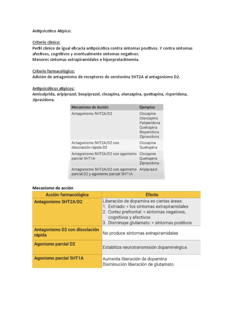 Antipsicótico Atípico PDF