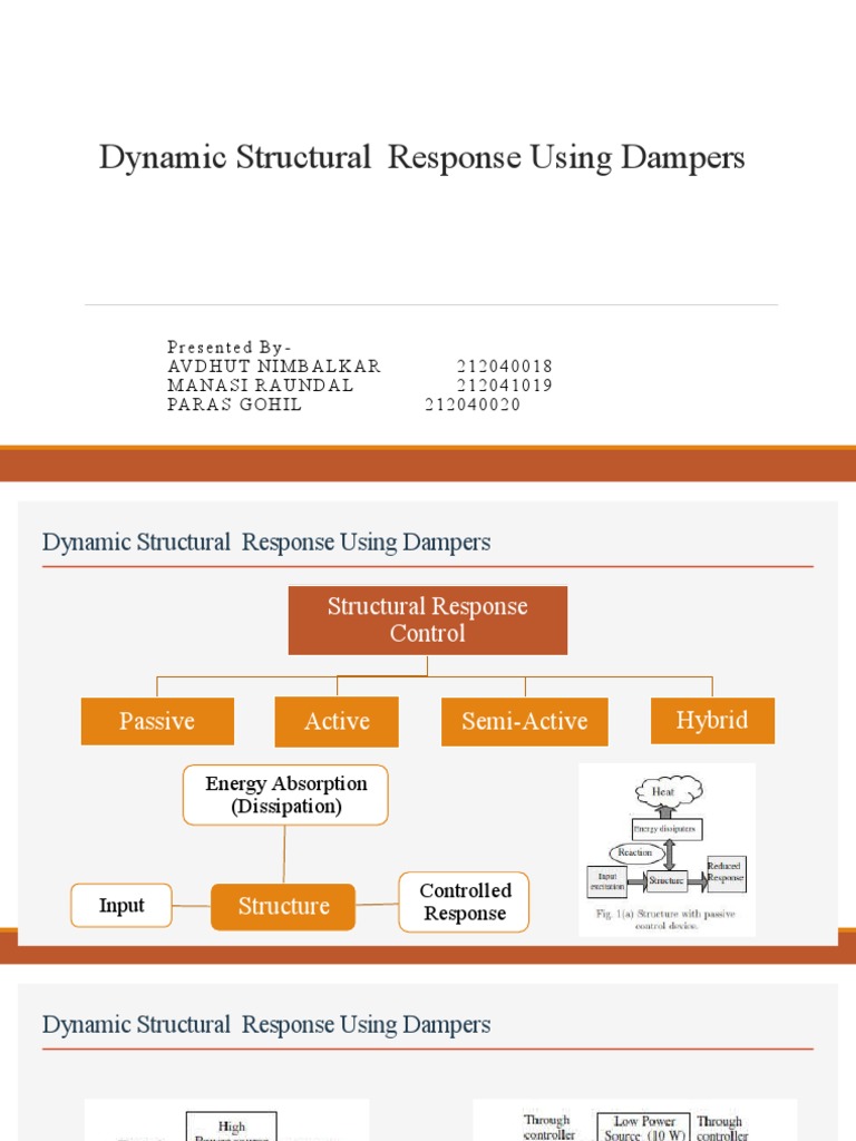 Dynamic Structural Response Using Dampers.pptx PDF