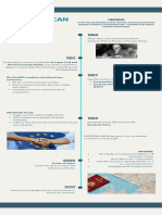 The European Union PDF