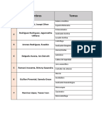 Lista de Temas y Orden de Exposicion PDF