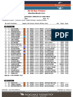 XC San Vittore 2023
