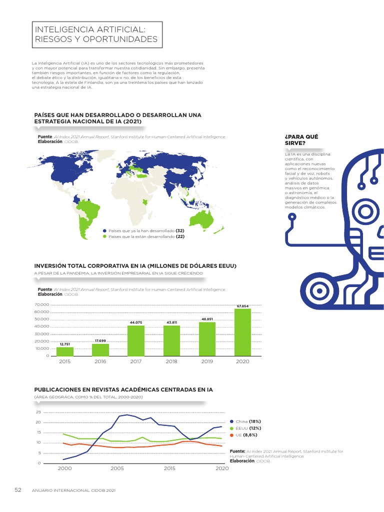 52-53 - Anexo - Inteligencia Artificial PDF | PDF
